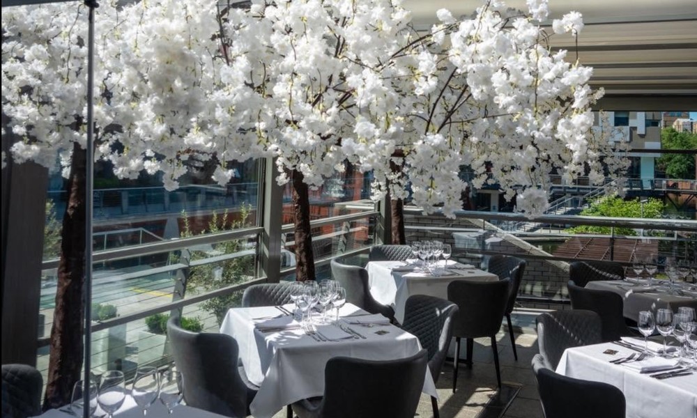 The Ultimate Guide to Canal Side Dining in Birmingham